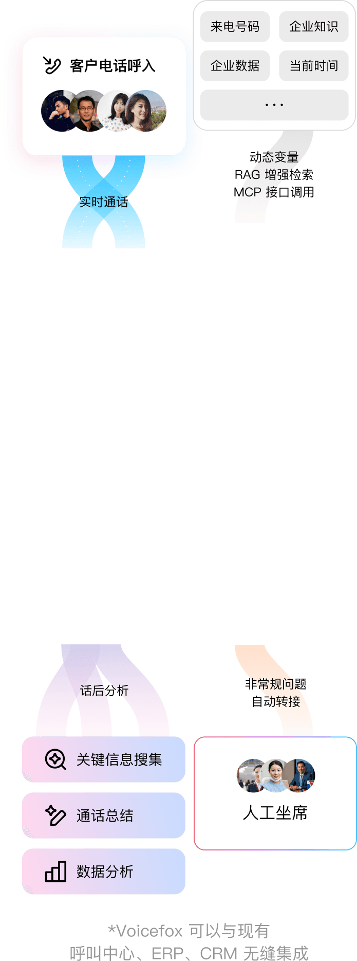 ai-agent